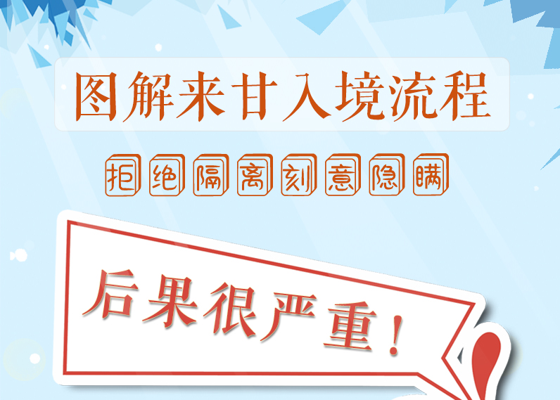 圖解來(lái)甘入境流程，拒絕隔離、刻意隱瞞，后果很嚴(yán)重!