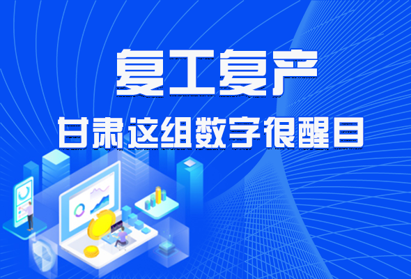 圖解|甘肅復工復產有多拼，看看這組數字就知道了 