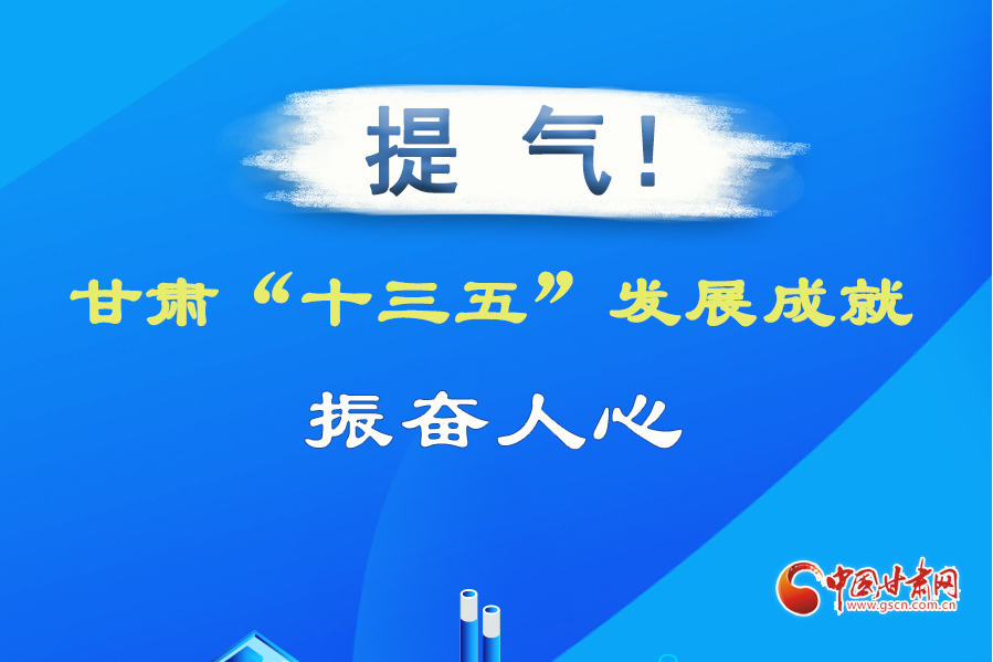 圖解| 提氣！甘肅“十三五”發(fā)展成就振奮人心