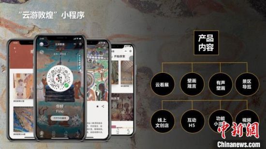 圖為“云游敦煌”小程序。(資料圖) 敦煌研究院供圖