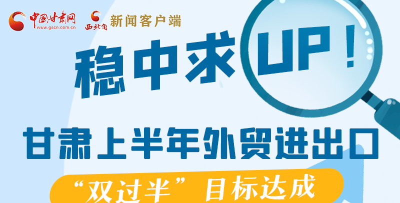 圖解|穩中求UP！甘肅上半年外貿進出口“雙過半”目標達成